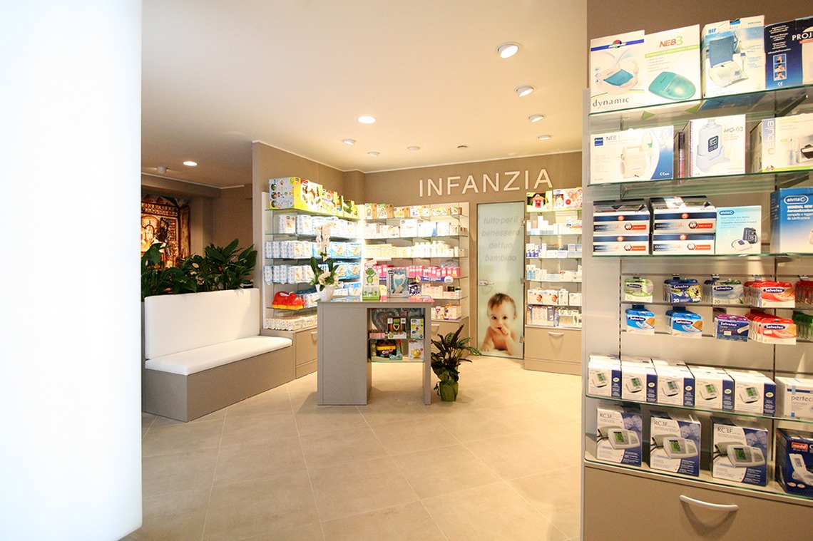 Farmacia Bonasera07