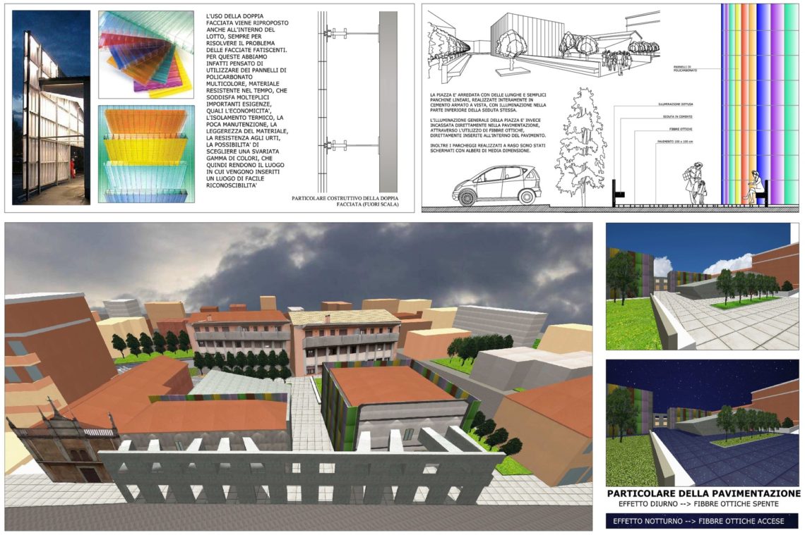 03 Riqualificazione Urbanistica